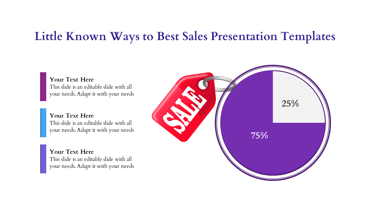 Free - Get the Best Sales Presentation Templates PowerPoint